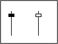Chart navigation image